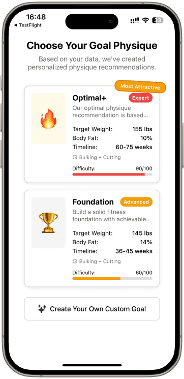 Personalized Workout & Meal Plans